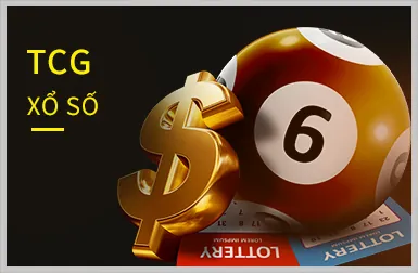 Tổng quan các trò chơi Nổ Hũ đa dạng tại fcb88